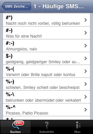 Iphone Android App Sms Zeichen Und Abkurzungen